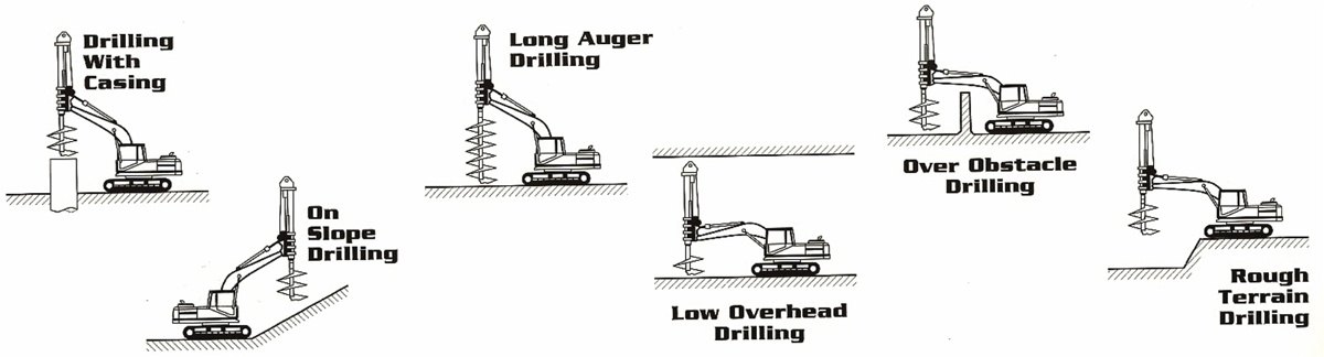 Rotary Piling Rigs